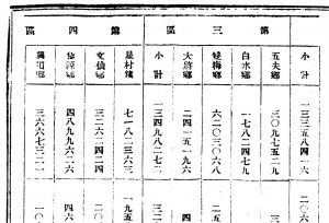 武夷山县志